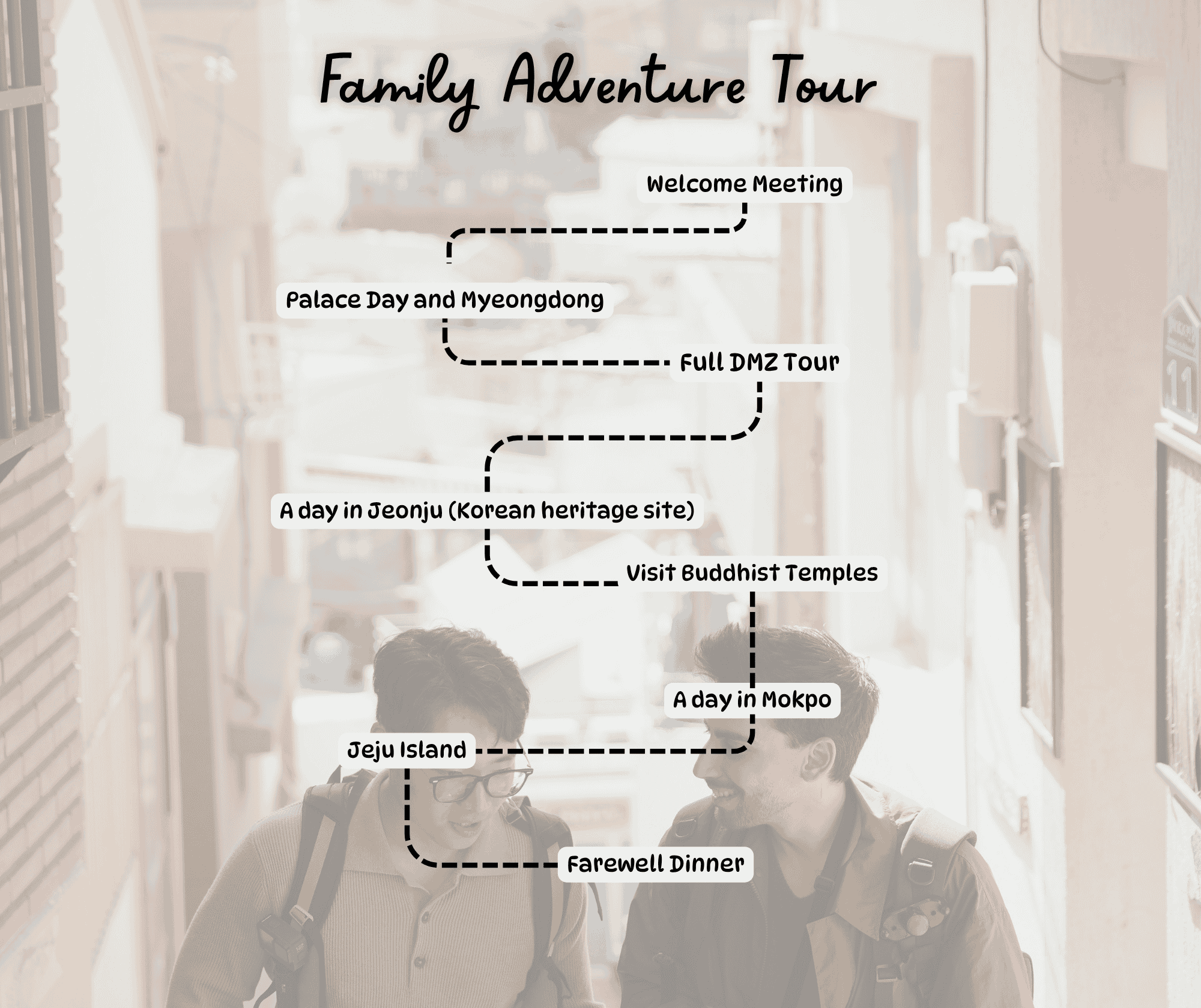 Tour-map-itinerary-website-brochure-pics-1